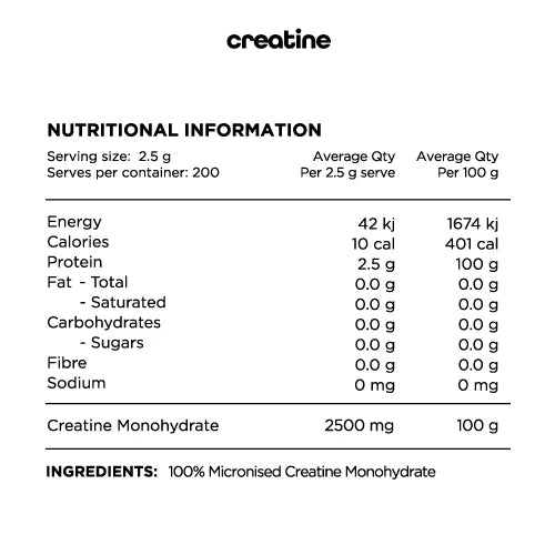 Creatine Monohydrate